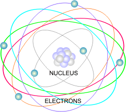 carbon atom
