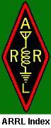 ARRL Index