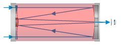 Schmidt-Cassegrain